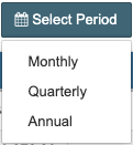 Select Period dropdown